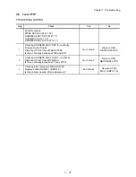 Preview for 97 page of Oki B6500 Series Service Manual