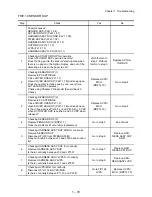 Preview for 99 page of Oki B6500 Series Service Manual