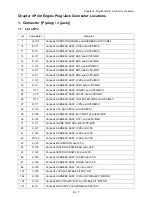 Preview for 457 page of Oki B6500 Series Service Manual