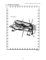 Preview for 465 page of Oki B6500 Series Service Manual