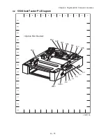 Preview for 467 page of Oki B6500 Series Service Manual