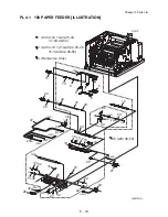 Preview for 480 page of Oki B6500 Series Service Manual