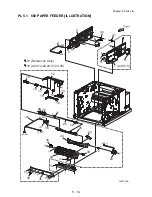 Preview for 484 page of Oki B6500 Series Service Manual