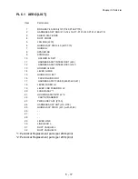 Preview for 487 page of Oki B6500 Series Service Manual