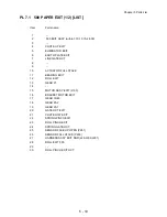 Preview for 489 page of Oki B6500 Series Service Manual