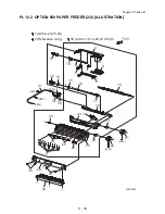 Preview for 504 page of Oki B6500 Series Service Manual