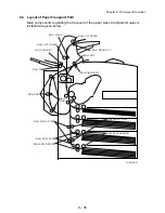 Preview for 545 page of Oki B6500 Series Service Manual