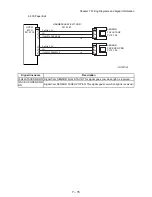 Preview for 575 page of Oki B6500 Series Service Manual