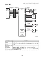 Preview for 580 page of Oki B6500 Series Service Manual