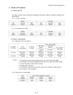 Preview for 588 page of Oki B6500 Series Service Manual