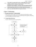 Предварительный просмотр 5 страницы Oki B6500 Series Troubleshooting Manual