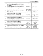 Предварительный просмотр 27 страницы Oki B6500 Series Troubleshooting Manual