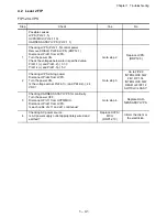 Предварительный просмотр 45 страницы Oki B6500 Series Troubleshooting Manual