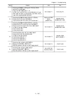 Предварительный просмотр 48 страницы Oki B6500 Series Troubleshooting Manual