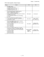 Предварительный просмотр 80 страницы Oki B6500 Series Troubleshooting Manual