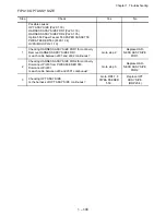 Предварительный просмотр 112 страницы Oki B6500 Series Troubleshooting Manual