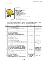 Предварительный просмотр 134 страницы Oki B6500 Series Troubleshooting Manual