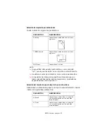 Предварительный просмотр 101 страницы Oki B930dn Guía Del Usuario