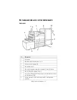 Preview for 16 page of Oki B930dn Guide Utilisateur