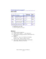 Preview for 15 page of Oki C 5650dn Guide Utilisateur