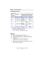 Preview for 15 page of Oki C 5650dn Manual Do Utilizador