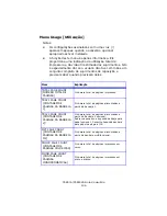 Preview for 106 page of Oki C 5650dn Manual Do Utilizador