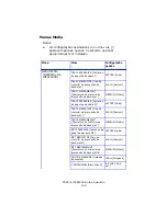 Preview for 109 page of Oki C 5650dn Manual Do Utilizador