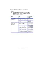 Preview for 113 page of Oki C 5650dn Manual Do Utilizador