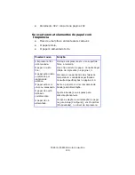 Preview for 129 page of Oki C 5650dn Manual Do Utilizador