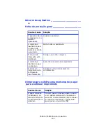 Preview for 160 page of Oki C 5650dn Manual Do Utilizador