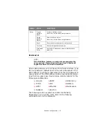 Preview for 13 page of Oki C 5650dn Network User'S Manual