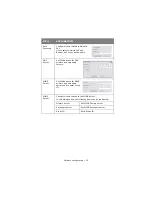 Preview for 15 page of Oki C 5650dn Network User'S Manual