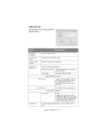 Preview for 20 page of Oki C 5650dn Network User'S Manual