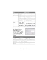 Preview for 21 page of Oki C 5650dn Network User'S Manual