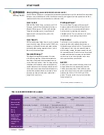 Preview for 6 page of Oki C 5650dn Overview