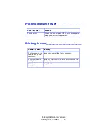 Preview for 144 page of Oki C 5650dn User Manual