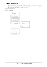 Preview for 35 page of Oki C130n Guías Del Usuario Manual