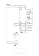 Preview for 47 page of Oki C130n Guías Del Usuario Manual