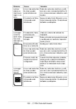 Preview for 154 page of Oki C130n Guías Del Usuario Manual