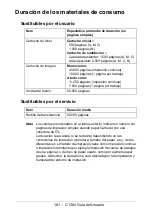 Preview for 181 page of Oki C130n Guías Del Usuario Manual