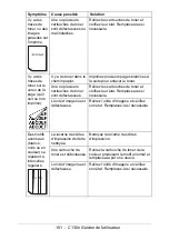 Предварительный просмотр 151 страницы Oki C130n Manual De L'Utilisateur