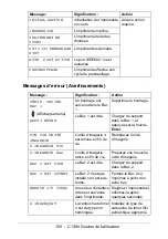 Предварительный просмотр 155 страницы Oki C130n Manual De L'Utilisateur