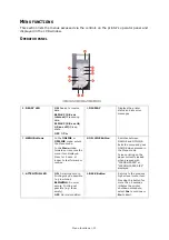 Предварительный просмотр 37 страницы Oki C301 User Manual