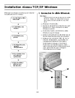 Предварительный просмотр 13 страницы Oki C3200n Install Manual