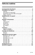 Preview for 2 page of Oki C3200n Manual De Référence Pratique