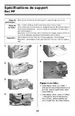 Preview for 11 page of Oki C3200n Manual De Référence Pratique