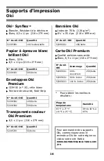 Preview for 17 page of Oki C3200n Manual De Référence Pratique