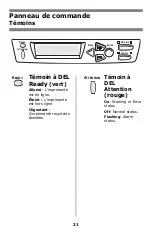 Preview for 22 page of Oki C3200n Manual De Référence Pratique