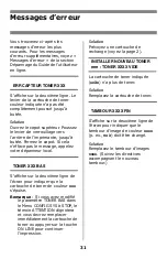 Preview for 32 page of Oki C3200n Manual De Référence Pratique