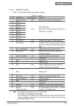 Preview for 22 page of Oki C3200n Service Manual